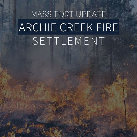 These may include Forms 1098 or 1099, W2, 940, 941 and 945, and a relation-back election may be required to maximize the benefit to the defendant. . Watts guerra wildfire qualified settlement fund